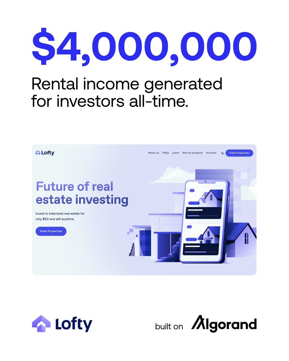 Big congratulations to @lofty_ai on surpassing $4M in rent distributed to  investors 🏘️ Built on Algorand, Lofty is making real estate investing more  accessible. They also recently became a profitable business. Milestone