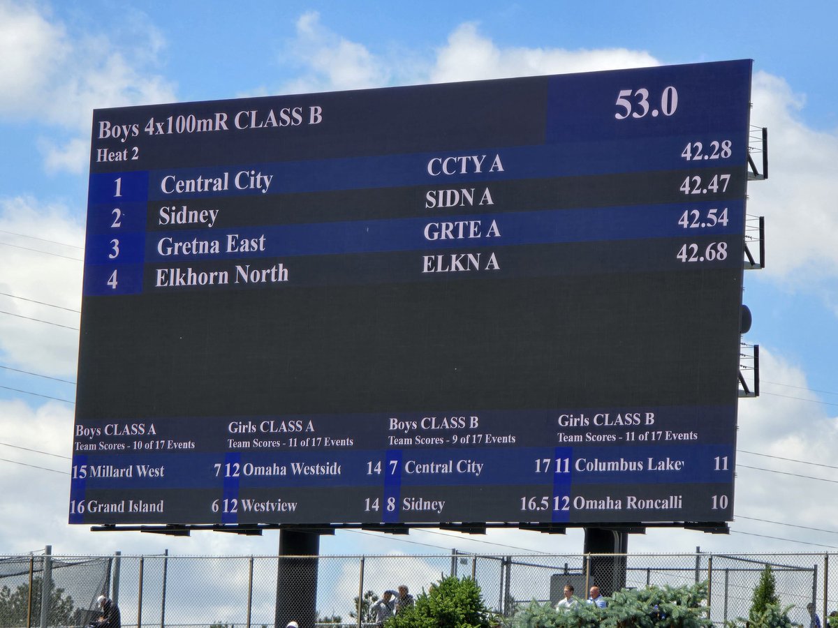 GriffinsTrack's tweet image. Boys 4 x 1