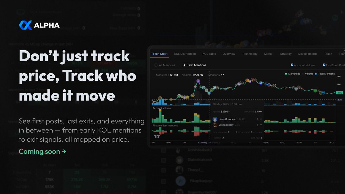 You’ve been tracking the price. Now start monitoring who made it move.
Our new visual timeline shows:
 ✔️ First mentions
 ✔️ Last exits
 ✔️ KOL vs. regular activity
 ✔️ Volume, market cap, and more
All mapped on one chart.
Coming soon to x-alpha.ai