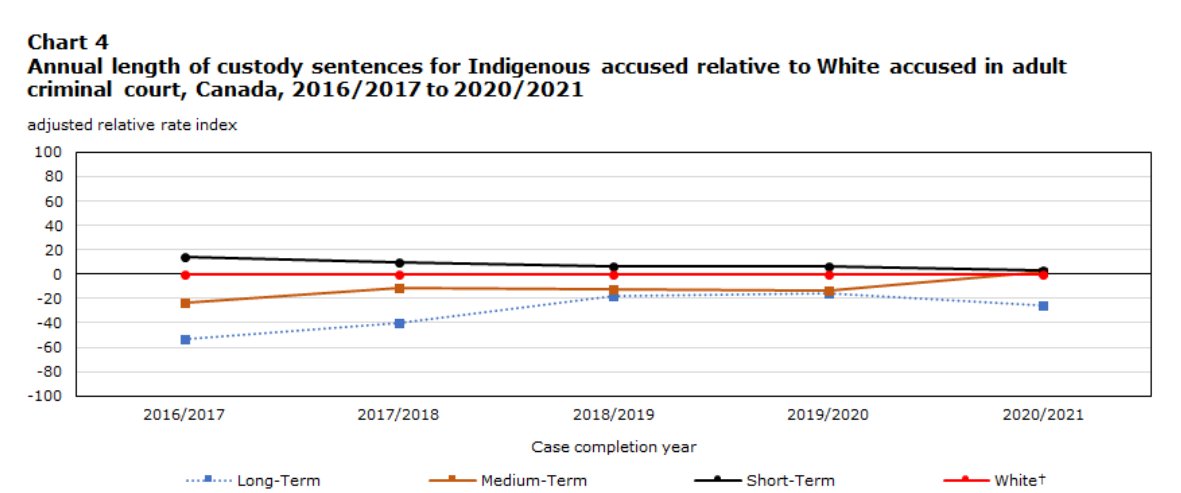 Jamie Sarkonak tweet media