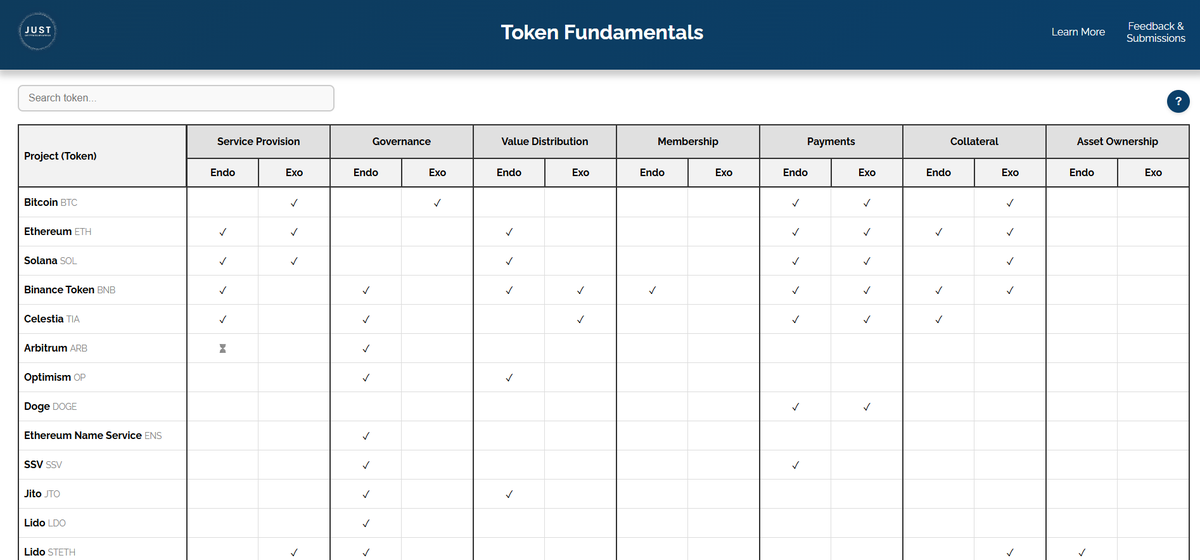 Just Cryptoeconomics tweet media