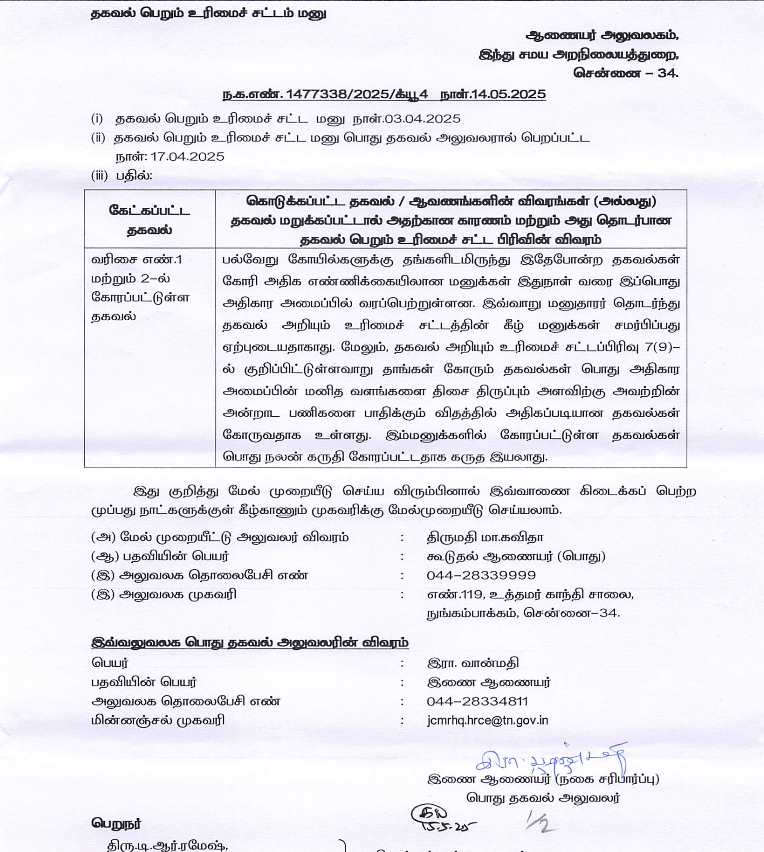 trramesh's tweet photo. When you have FRAUDS shamelessly controlling Hindu Temples in Tamil Nadu for 70 years or more, it is not shocking to see them refuse information regarding civil works for every application made by me under the RTI Act in the last 6 months.
Frauds will be Frauds - It is obvious @tnhrcedept officials are defrauding Hindu Temples by not following the orders of Hon'ble Supreme Court and Madras High Court while carrying out shoddy civil works in ancient heritage temples in Tamil Nadu.
Contracts, tenders, looting - these form the focus of the Government which has less than one year left
Only Honest officials have nothing to hide. Looters never believe in honesty and transparency. So do Public Information Officials in @tnhrcedept
கடந்த 6 மாதங்களில் 200க்கும் மேற்பட்ட RTI விண்ணப்பங்கள் @tnhrcedept க்கு அனுப்பியுள்ளேன். ஒரு விண்ணப்பத்திற்கு கூட சரியான தகவல் தராமல் அறநிலையத்துறை வெட்கமே இல்லாமல் தகவல்களை மூடி மறைக்கிறது - இவர்கள் கோயில் திருப்பணிகளை திருட்டுப்பணிகளாய் செய்வதினால் தான் தகவல் தர மறுக்கிறார்கள். ஓர் உபயோகம் இல்லாத தகவல் ஆணையம் இருப்பது இவர்களுக்கு சாதகமாக உள்ளது.
மோசடிக்காரர்கள் கையில் நம் கோயில்கள் உள்ளவரை - கொள்ளைகள் தொடரும் - கோயில்கள் சேமித்த பணம் காண்ட்ராக்ட் விடுவதில் கரையும்.
திமுக அரசுக்கு ஒரு வருடத்திற்கும் குறைவான ஆட்சி காலமே உள்ளது. அதற்குள் கோயில்கள் சேமித்த பணம் பெரும் பங்கு போய்விடும்.