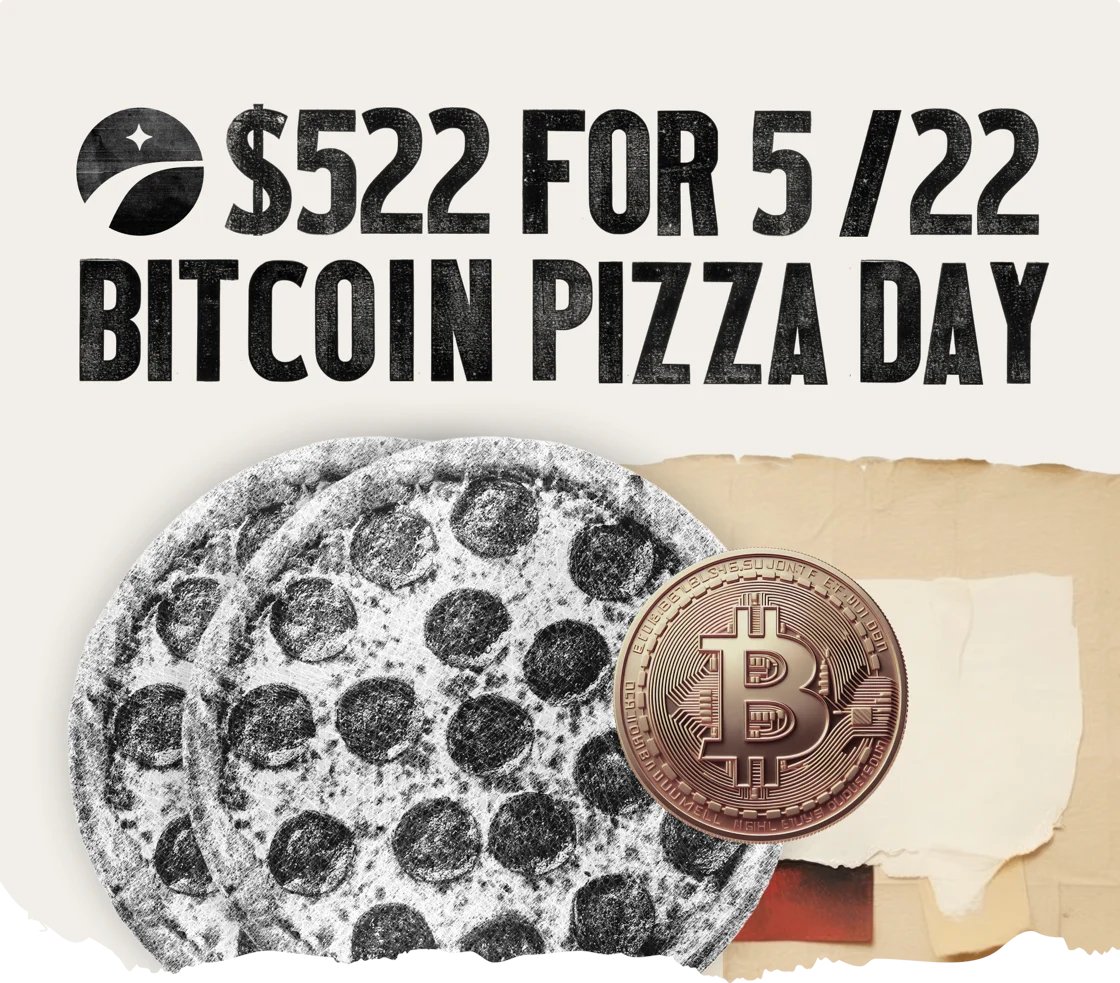 Fifteen years ago, the first real-world transaction in bitcoin was made: 10,000  BTC for two pizzas. Today, that would be worth over $1 billion—making it  the most expensive pizza order in history.