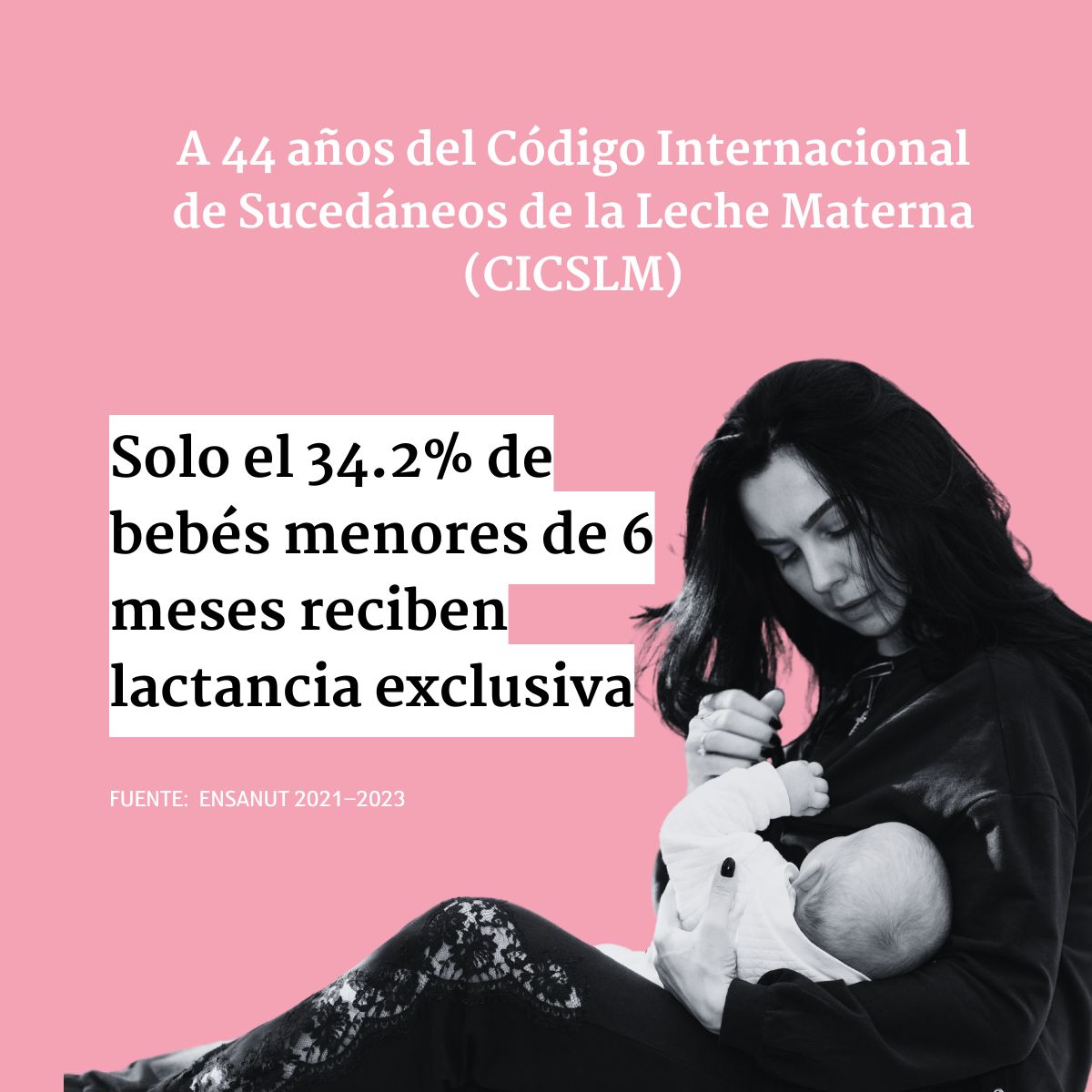 📊 Solo 34.2% de bebés menores de 6 meses en México reciben lactancia materna exclusiva.
⚠️ El 84.4% de las madres están expuestas a promoción de fórmulas y sucedáneos desde los primeros días de vida.