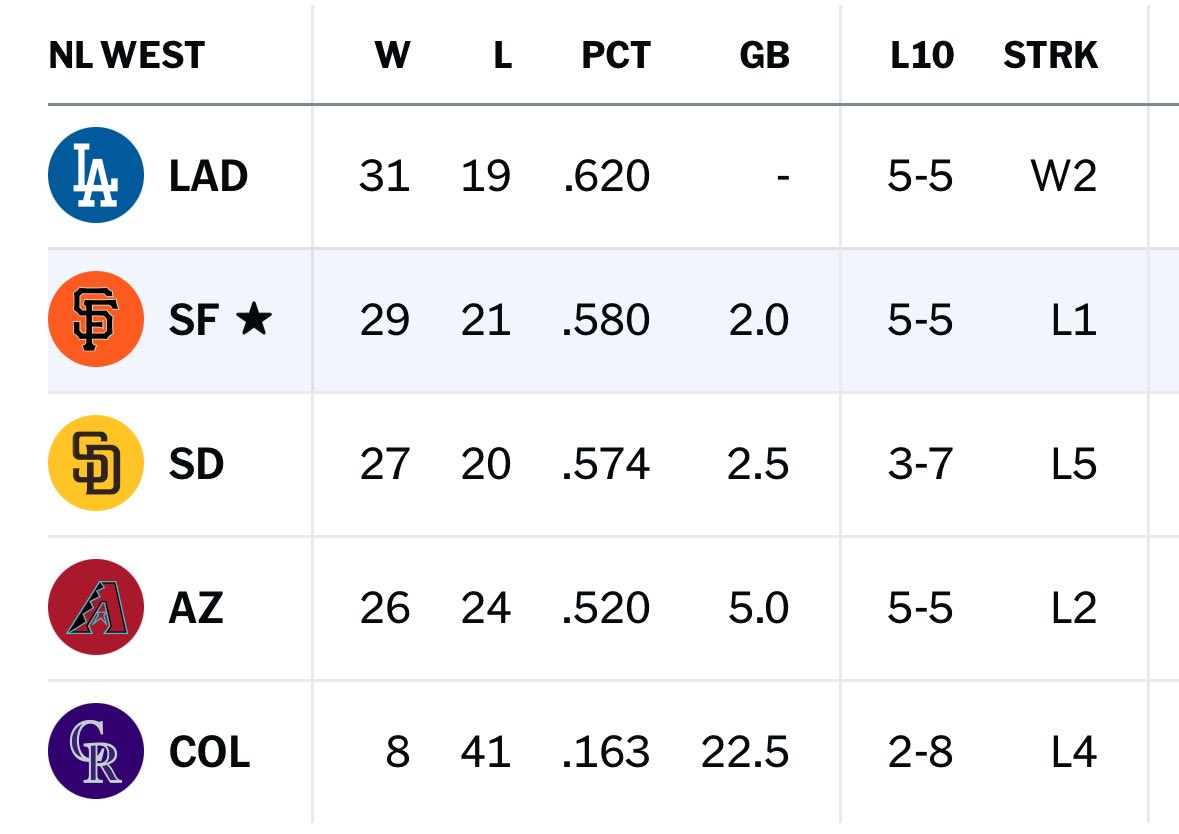 James Stapleton tweet media