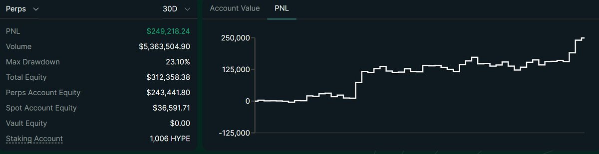 Degen Ape Trader tweet media