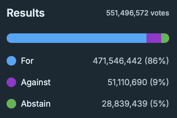 JupiterDAO tweet media