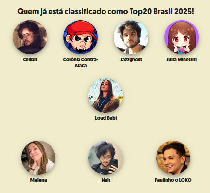 AuroShiro's tweet image. CONSEGUIMOS! NOSSO OBJETIVO FOI CONCLUÍDO! @SrWilsonCCA está classificado no top20 do @PremioiBest