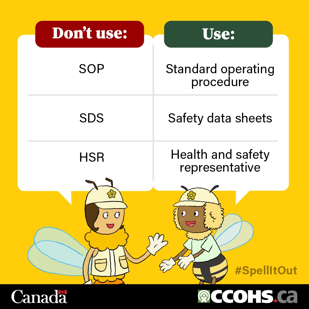 CCOHS's tweet image. When you #SpellItOut, you make it easier for everyone to understand how to do their jobs safely. Access our #PlainLanguage toolkit for more tips:  ow.ly/fNcS50VXawn