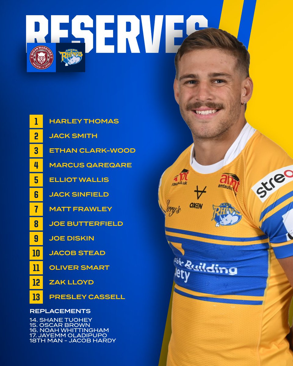 leedsrhinos's tweet photo. TEAM NEWS | Here's how our Reserves are lining up for this afternoon's match 🆚 @WiganWarriorsRL at Robin Park.

We'll have half time and full time scores for you across our socials 📳 https://t.co/xQzzbFPIg1