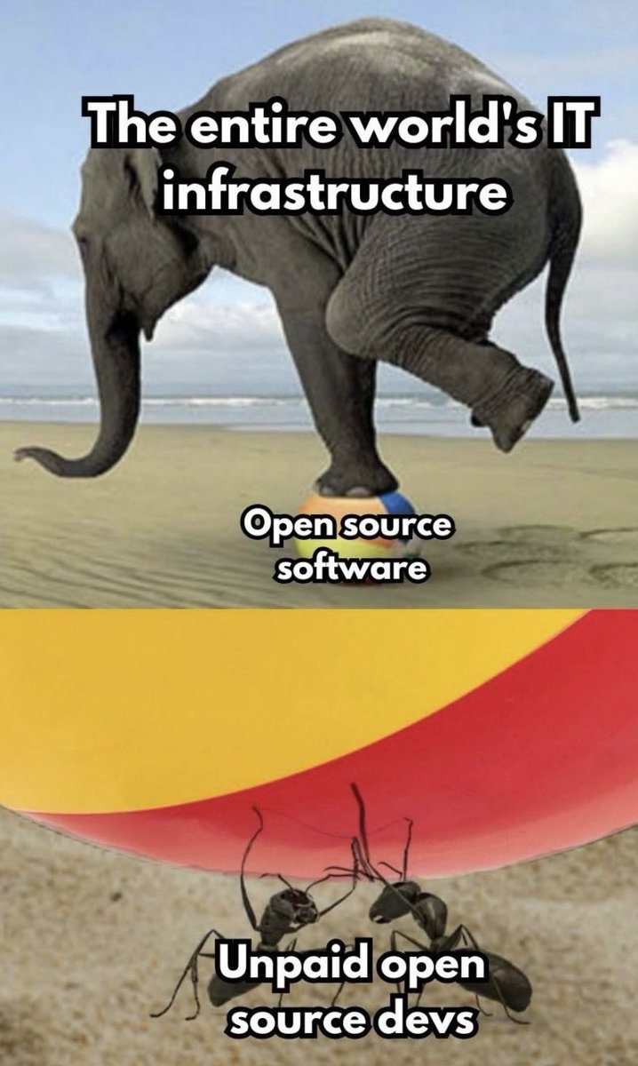 Open source isn’t free.

I’ve used PostgreSQL for years — for free. I couldn’t fund the core, so I built something useful for the community.

Now used worldwide — by startups and large-scale organizations, including banks and government systems.

autobase.tech