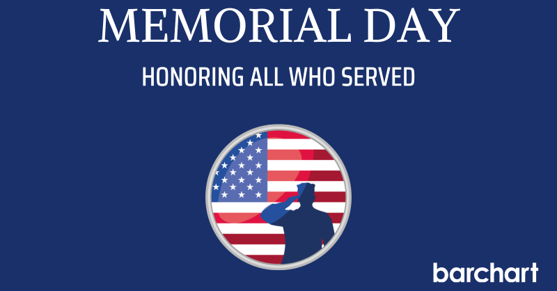 Today, we honor the fallen and remember their sacrifice. Their courage and service will never be forgotten.

#MemorialDay 🇺🇸