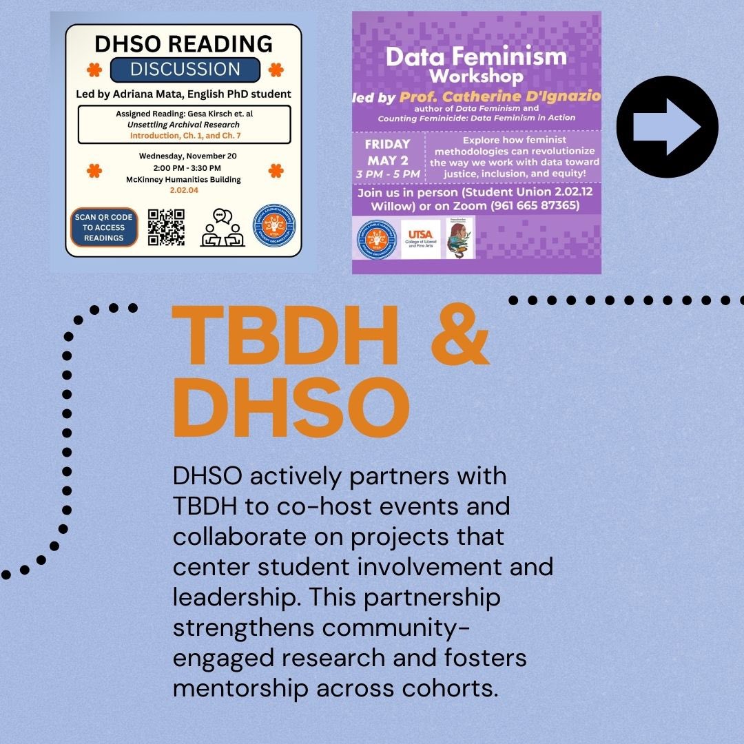 TransborderDH's tweet image. 🌐 DHSO x TBDH!
 This growing partnership strengthens community-engaged research and mentorship, centering student leadership through events and collaborative projects.
 Interested in DH &amp;amp; social issues? Contact DHSO president Niloufar Esmaeili!
#TransborderDH #TBDH #DHSO