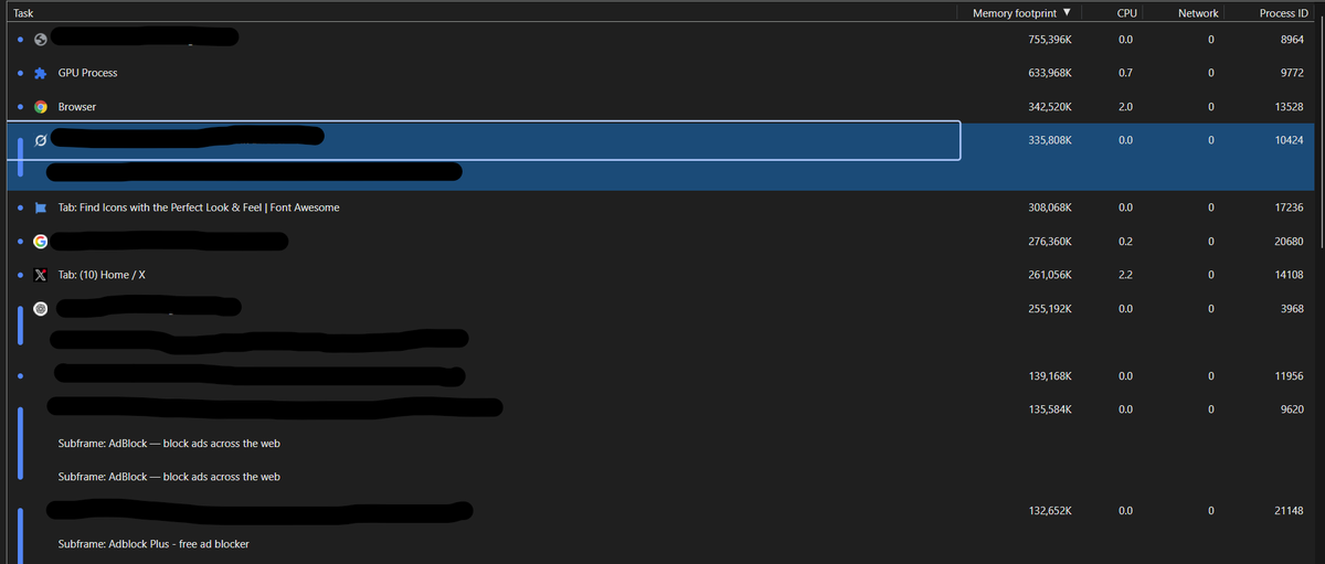 GaldiMohamed's tweet photo. Ever opened Task Manager and found Chrome eating all your RAM? 

But which tab or extension is the culprit?

Press Shift + Esc in Chrome to open its built-in Task Manager!

See RAM &amp; CPU usage per tab, extension, ...

Found it accidentally while using DevTools — super handy! https://t.co/bg5uqHuUSb