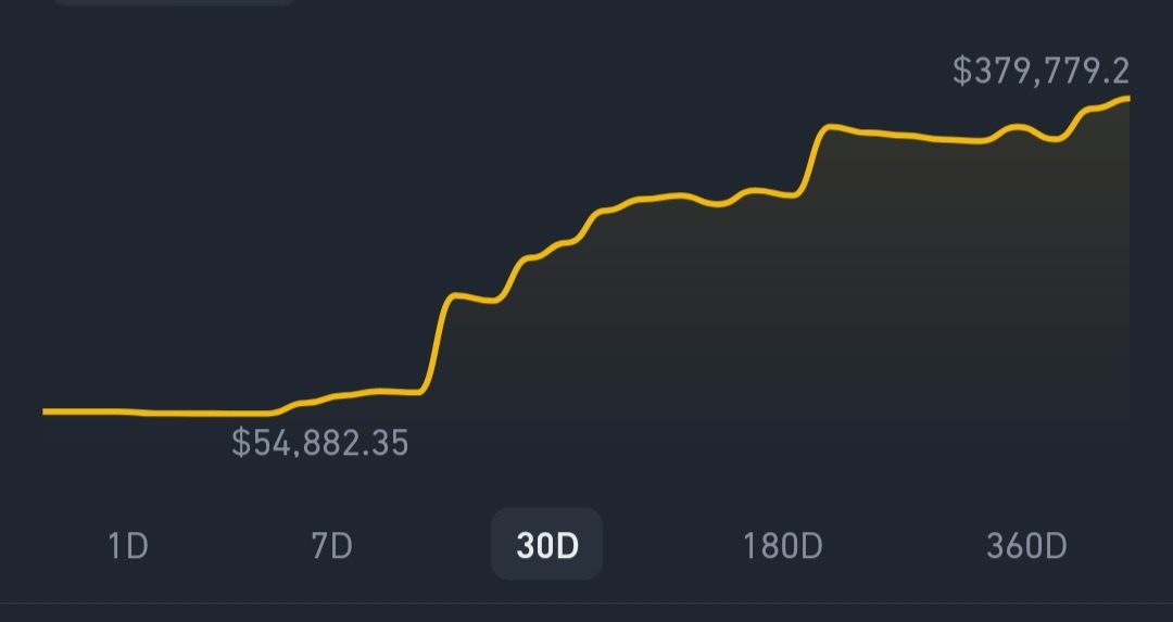 Crypto Vikings tweet media