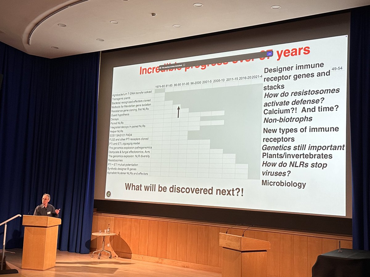It’s been such a privilege to be exposed to <a href="/jonathandgjones/">Jonathan D G Jones</a> infectious curiosity, relentless optimism, and tireless dedication to engineering plants for the better world! A fantastic symposium to celebrate his achievements <a href="/TheSainsburyLab/">The Sainsbury Laboratory</a> and beyond. Ideas to seed on the right!