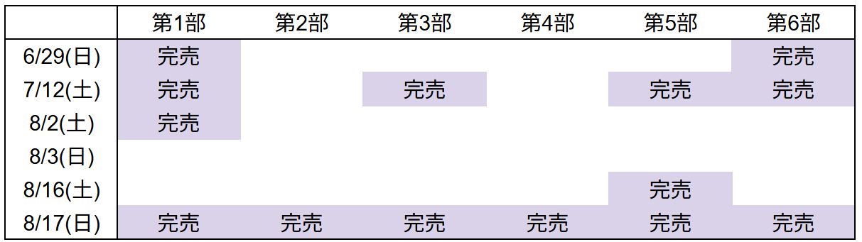 プレイボーイ 応募券 村井優 村井優 週間プレイボーイ 応募券 6枚 - メルカリ