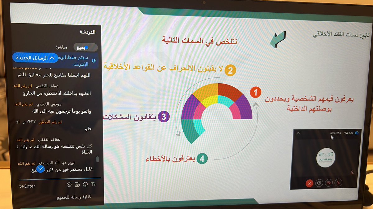 HASsuwaid's tweet photo. #قدوتي_محمد_رسول_الله 
#دورة_القيادة_الأخلاقية
#المدرب_حسن_سويد
#ملهمون https://t.co/LpNj4MBuJB