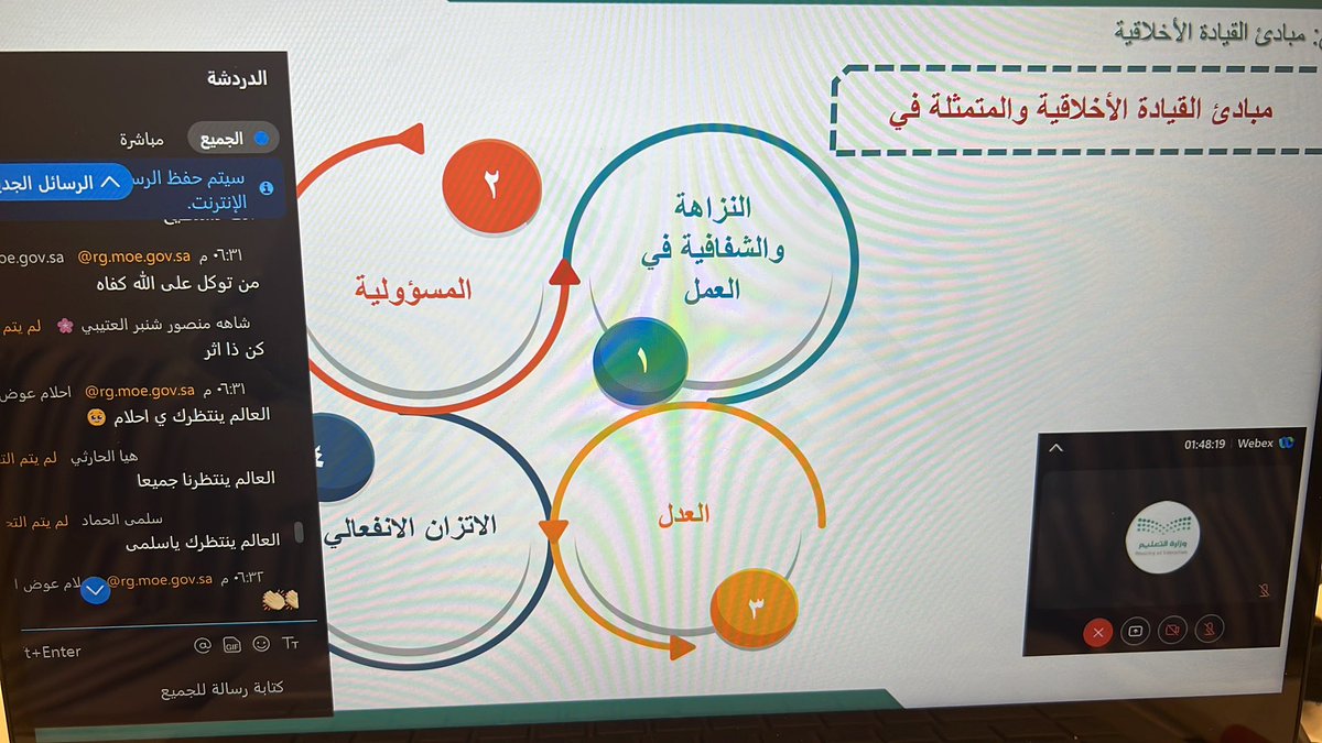 HASsuwaid's tweet photo. #قدوتي_محمد_رسول_الله 
#دورة_القيادة_الأخلاقية
#المدرب_حسن_سويد
#ملهمون https://t.co/LpNj4MBuJB