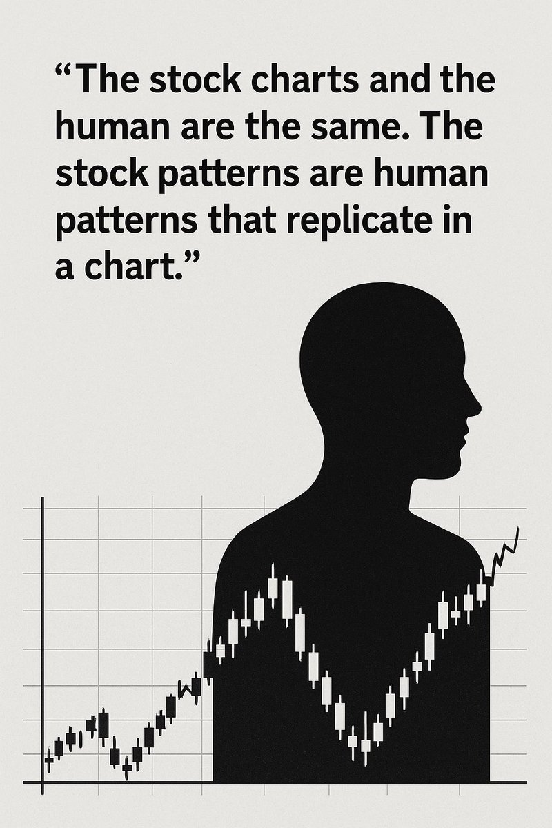 It’s just some humans are more volatile and some less on both the direction