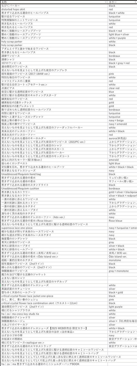 ゆきページ PP1713 ピアノピース 春泥棒／ヨルシカ ／ フェアリー