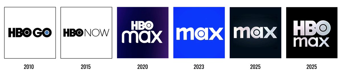El "requetéBranding", de HBO Max a Max y, de nuevo, HBO Max.   
Los rebrandings de la plataforma de streaming ponen de manifiesto el poder de la marca para la percepción y la diferenciación ▶️reasonwhy.es/actualidad/hbo… via <a href="/ReasonWhy/">Reason Why</a> #Marcas #branding
