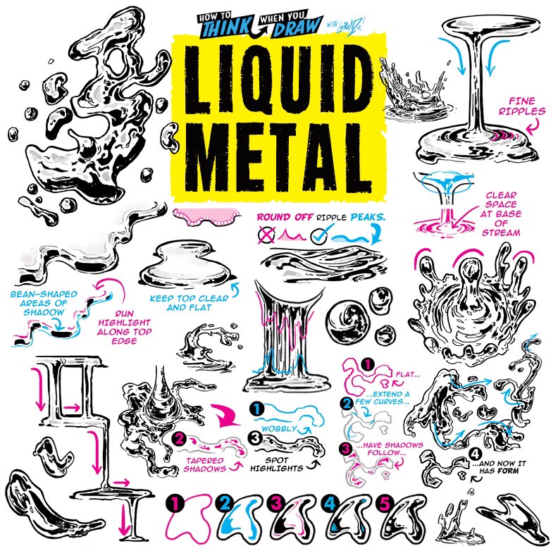 EtheringtonBrothers (@etheringtonbros) on Twitter photo LIQUID METAL! To get the FREE monthly How to THINK When You draw digital MAGAZINE, (including NEW tutorials, a YEAR before they appear online) just send “Magazine, please!” to ThinkDraw@yahoo.com
#anime #manga #comicart #conceptart #gamedev #animationdev #illustration LIQUID METAL! To get the FREE monthly How to THINK When You draw digital MAGAZINE, (including NEW tutorials, a YEAR before they appear online) just send “Magazine, please!” to ThinkDraw@yahoo.com
#anime #manga #comicart #conceptart #gamedev #animationdev #illustration