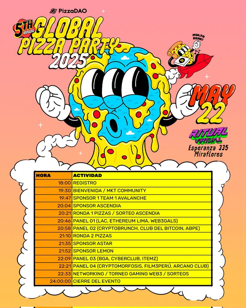 Agradecemos a las comunidades y sponsors por hacerlo posible:

<a href="/CryptomorfosisX/">Cryptomorfosis</a> <a href="/EthereumLima/">Ethereum Lima☀️</a> <a href="/Kalipssoh/">Cande</a> <a href="/ITEMZ_LATAM/">ITEMZ GAMES LATAM</a> @LiderateInfluye <a href="/ARCANOCLUB3/">ARCANO CLUB 3</a> <a href="/BGameAlliance/">Blockchain Game Alliance</a>
<a href="/ABPE_Asociacion/">ABPE - Asociación Blockchain & DLT Perú</a> <a href="/cyberclub_es/">Cyberclubgame</a> <a href="/bitcoin_club_pe/">El Club del Bitcoin</a>
<a href="/Web3Gals_Latam/">Web3Gals 🔜 Devconnect Argentina 🇦🇷</a> <a href="/ProyectoAliento/">Proyecto Aliento♦️</a>

Conoce nuestro Cronograma 😉👇