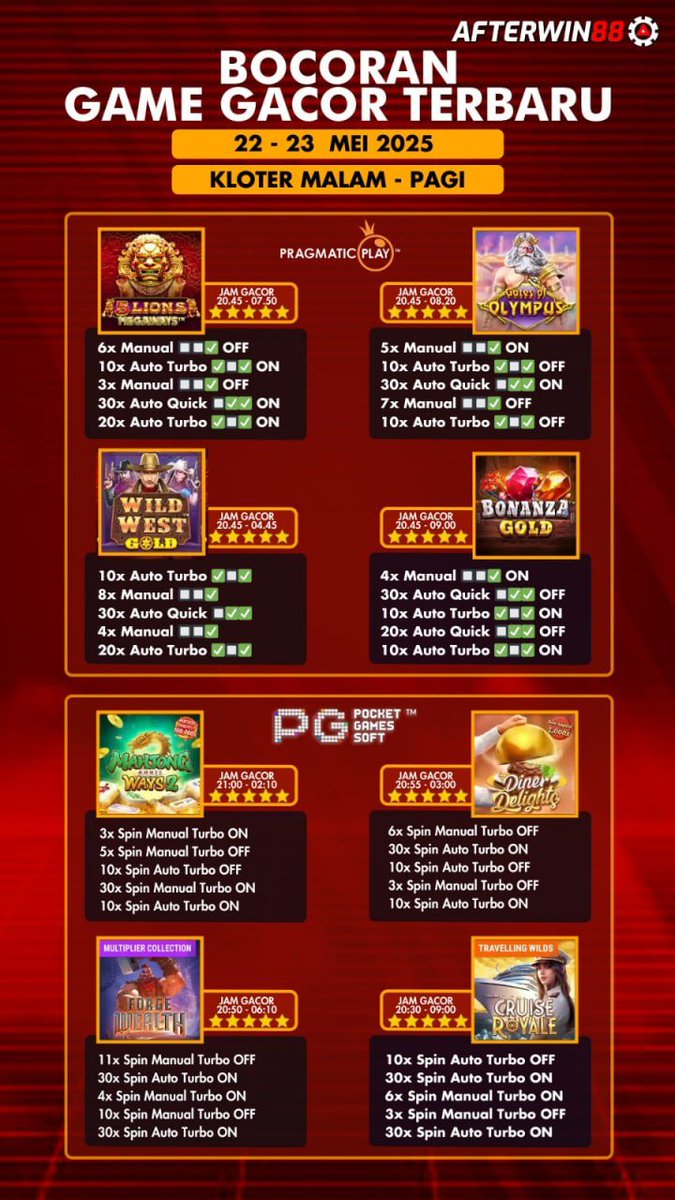 AFTERWIN88 CREW tweet media