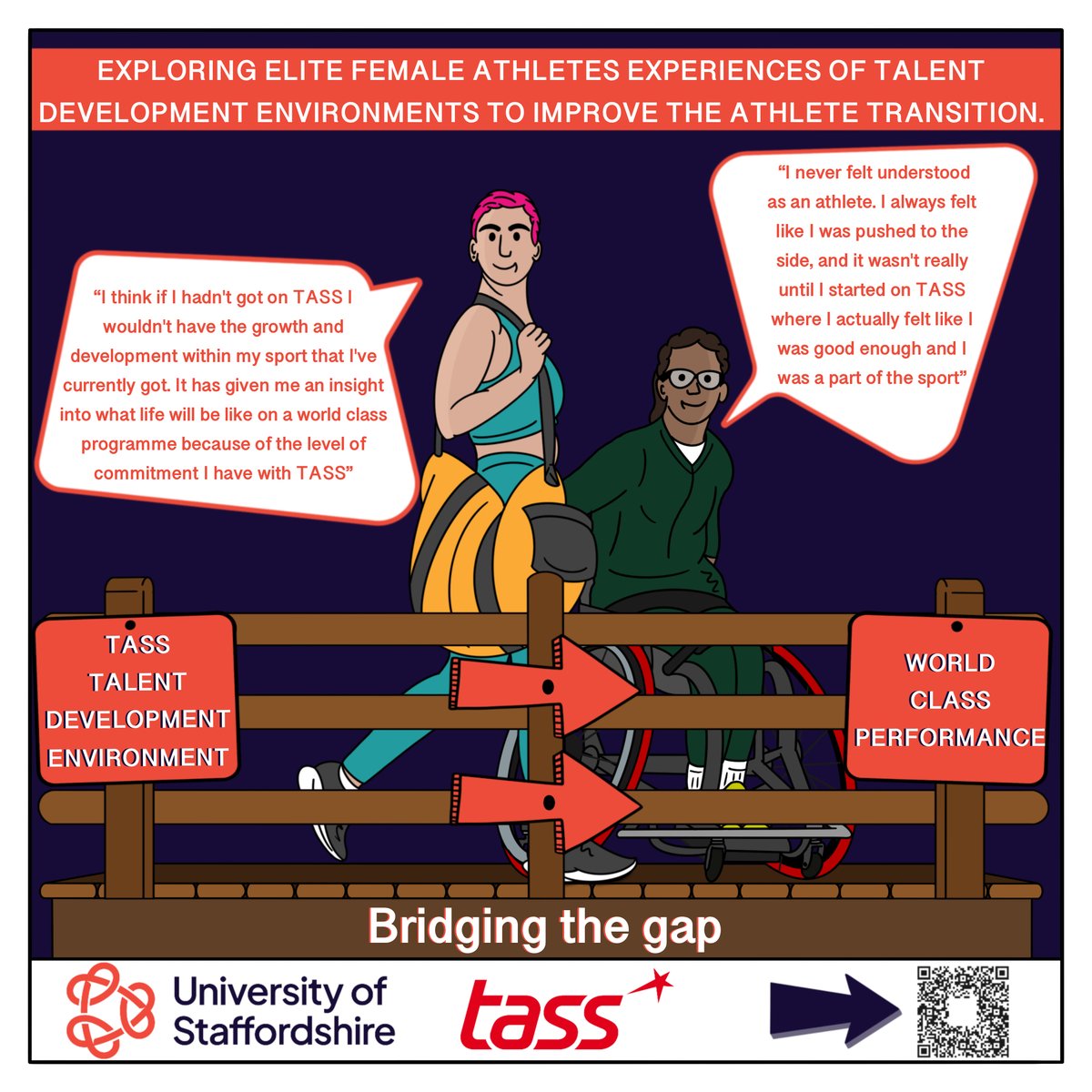 TASS (@talentedathlete) on Twitter photo Thanks to <a href="/KarlaLDrew/">Dr Karla Drew</a> <a href="/vakingstone/">Victoria Kingstone</a> who used their TASS early research grant to find out what contributes to a positive talent development environment for elite female athletes? Check out their findings here: tass.gov.uk/resource/explo…
#insight #research Thanks to <a href="/KarlaLDrew/">Dr Karla Drew</a> <a href="/vakingstone/">Victoria Kingstone</a> who used their TASS early research grant to find out what contributes to a positive talent development environment for elite female athletes? Check out their findings here: tass.gov.uk/resource/explo…
#insight #research