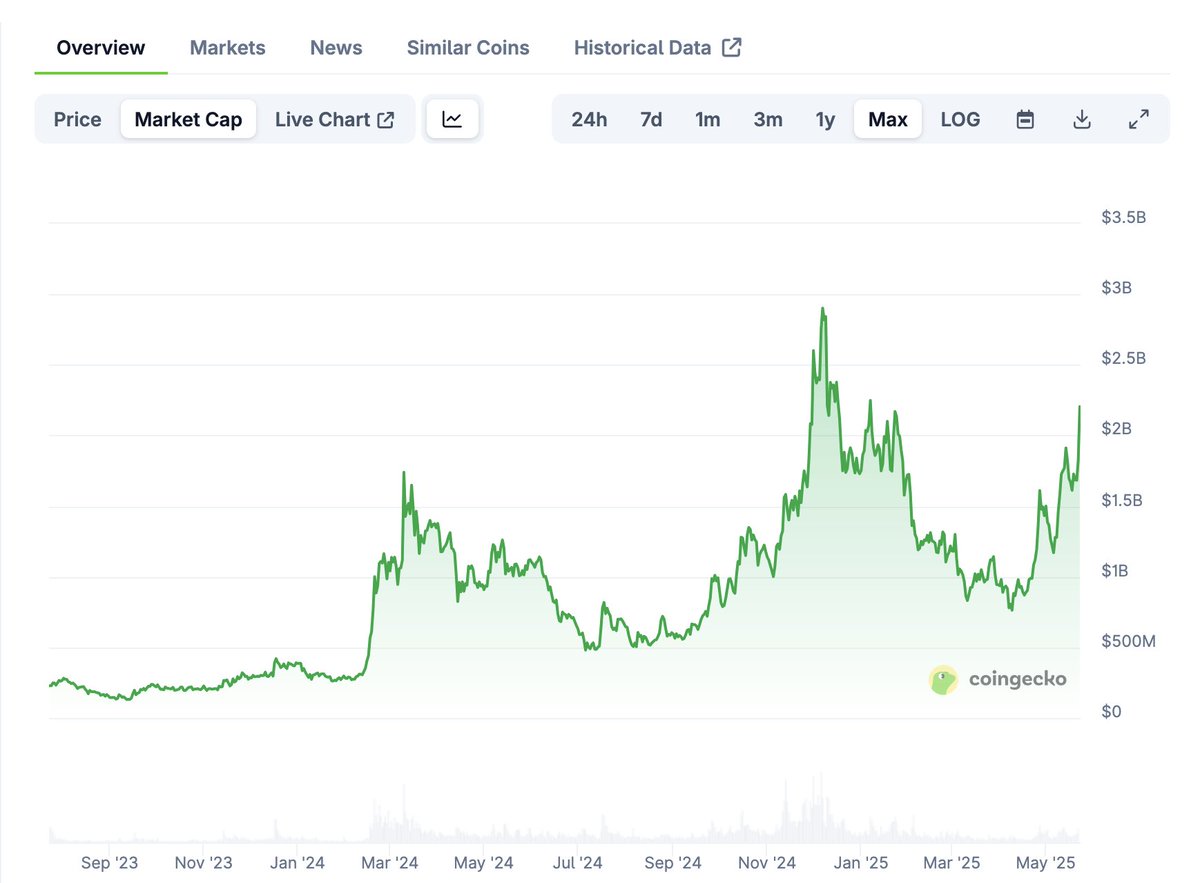 daddy fiskantes ⭐️🩸 tweet media