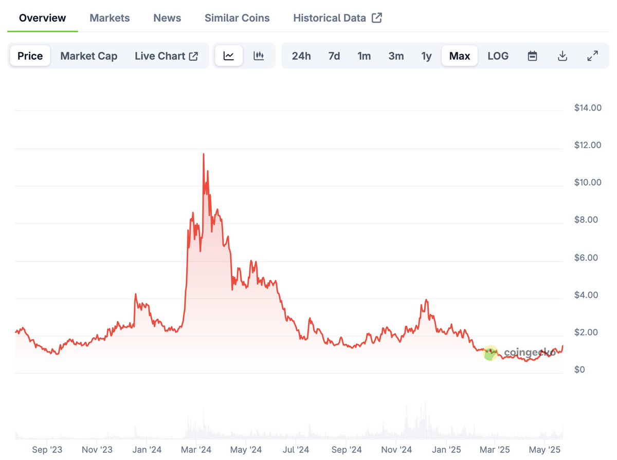 daddy fiskantes ⭐️🩸 tweet media