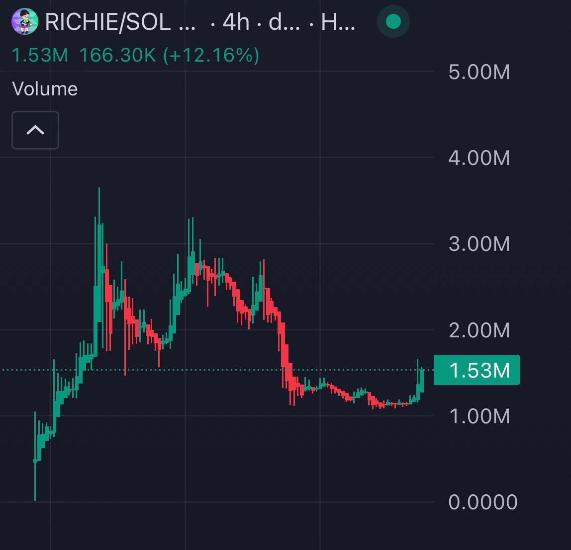 Cyrus Abrahim tweet media