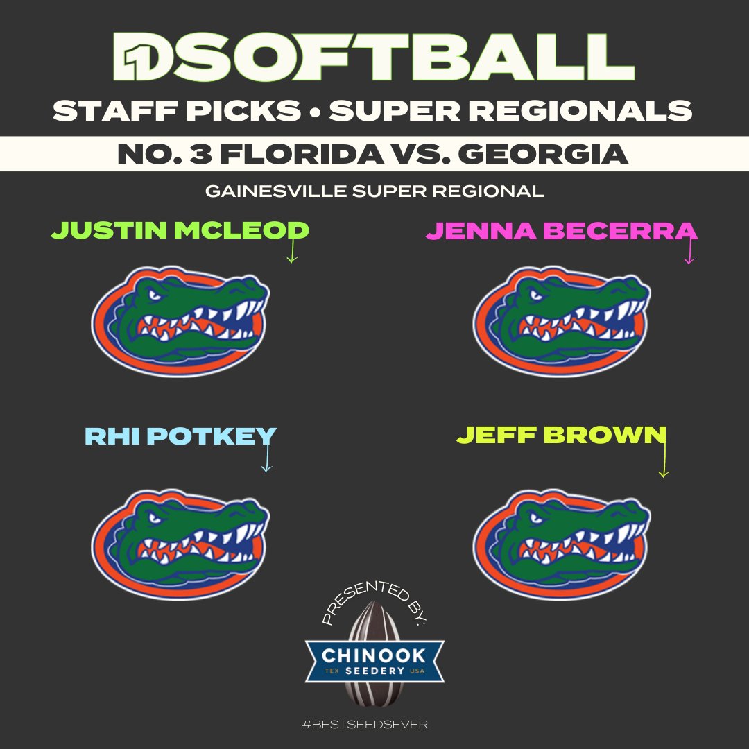 D1Softball tweet media