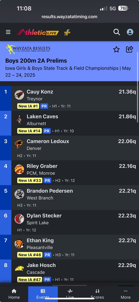 West Branch Boys Track tweet media