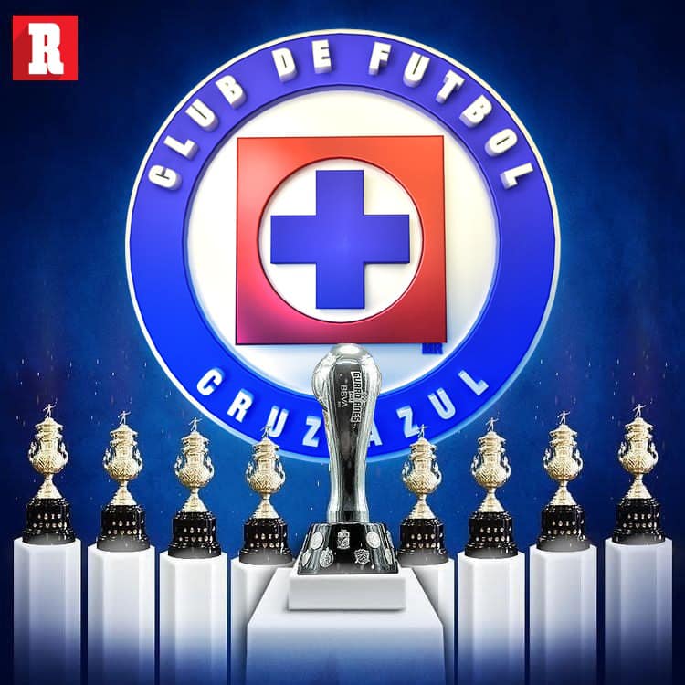 DIARIO RÉCORD tweet media