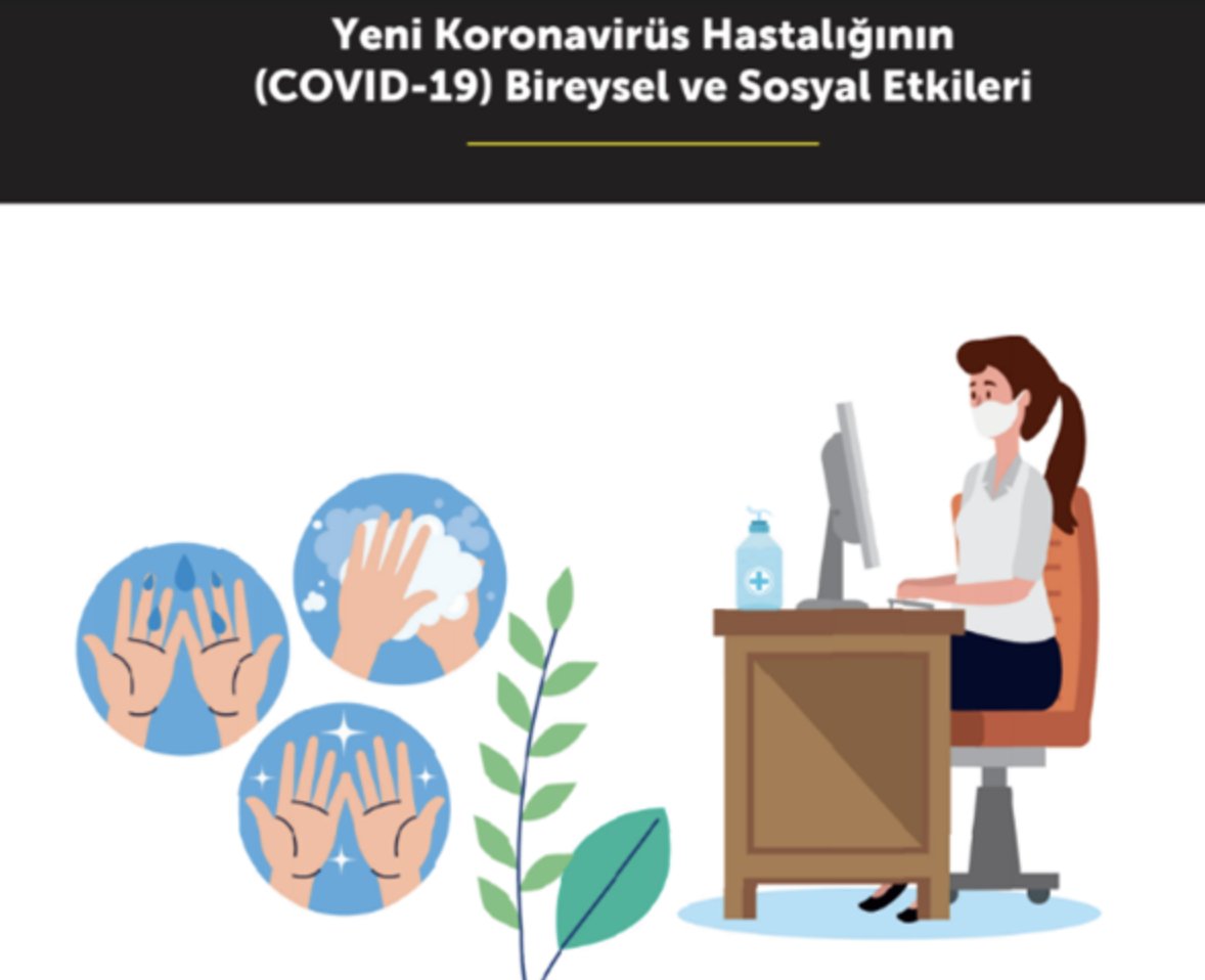 healthviscom's tweet photo. Kızılay Covid-19 Araştırma Raporu, ''Yeni Koronavirüs Hastalığının (COVID-19) Bireysel ve Sosyal Etkileri'', Türk Kızılay. Erişim Tarihi: Aralık 2024. Uzmanlığın temsiline ilişkin illüstrasyon örneği. https://t.co/ptYmBVlUGy