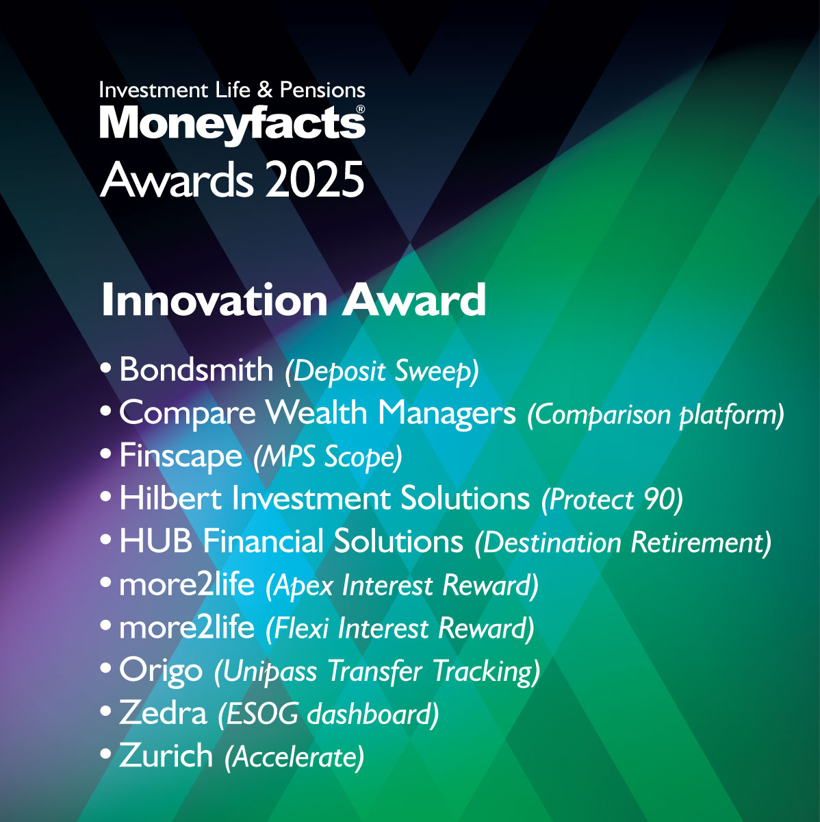 The Investment Life &amp; Pensions Moneyfacts Awards 2025 finalists in the Innovation Award category are: 
Bondsmith, Compare Wealth Managers, Finscape, <a href="/HilbertUK/">Hilbert IS</a>, HUB Financial Solutions, <a href="/more2lifeltd/">more2life</a>, Origo, Zedra, <a href="/Zurich/">Zurich Insurance</a> 
#ILPAwards