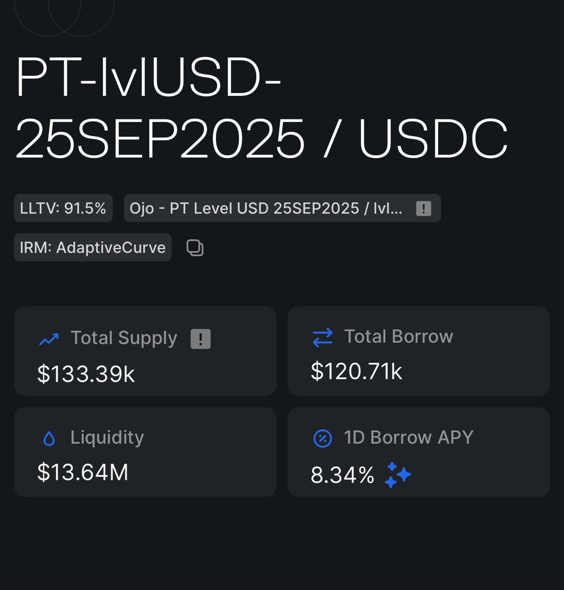 More markets on <a href="/ojo_network/">Ojo 👀</a>

Gmojo
