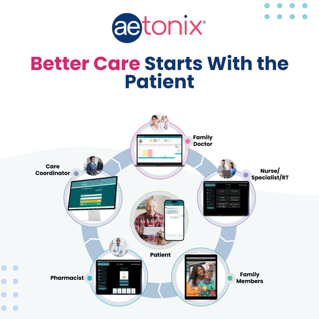 Value-based care only works if it’s patient-centred.

Personalized care plans and patient engagement are key to better outcomes. How do we make patient-centred care the norm in value-based models?

#PatientCentredCare #ValueBasedCare #PatientEngagement #HealthOutcomes