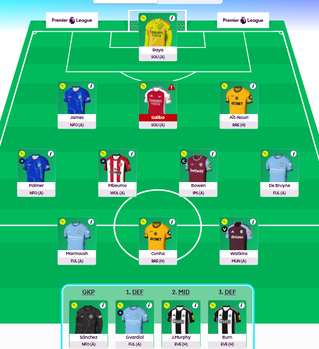 FPL_Chels tweet media