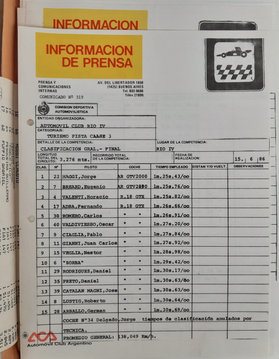 Año 1986
Comunicado oficial con los resultados de la carrera disputada en Río Cuarto.
Cuando eran pocos autos.
Cuando el actual TN era Turismo Pista.
Cuando fiscalizaba la CDA del ACA.
Cuando los Alfa Romeo le daba pelea a los Renault 18.