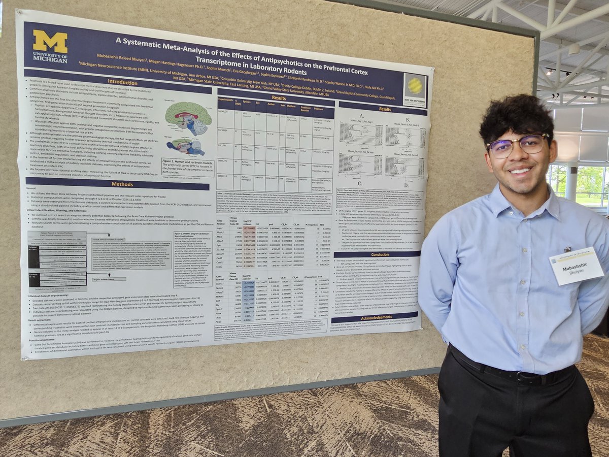 Megan Hagenauer (@mhagenauer) on Twitter photo 🎉Congrats to Clare Stack and Mubashshir Bhuiyan (<a href="/raeedbhuiyan/">Ra'eed Bhuiyan</a> )!
They presented research posters for the first time - first at the UM Neuroscience conference (<a href="/UM_MNI/">Michigan Neuroscience Institute (MNI) 〽️🧠</a> ) and then at the Michigan Society for Neuroscience (MISFN: <a href="/SfnMichigan/">SFN Michigan Chapter</a> ).
...and Clare won best poster at UM! 🎉Congrats to Clare Stack and Mubashshir Bhuiyan (<a href="/raeedbhuiyan/">Ra'eed Bhuiyan</a> )!
They presented research posters for the first time - first at the UM Neuroscience conference (<a href="/UM_MNI/">Michigan Neuroscience Institute (MNI) 〽️🧠</a> ) and then at the Michigan Society for Neuroscience (MISFN: <a href="/SfnMichigan/">SFN Michigan Chapter</a> ).
...and Clare won best poster at UM!