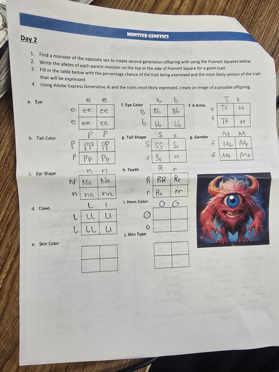 Frank McDonald (@fmcdonald_jds) on Twitter photo Using AI to create Monsters based on Genotypes and Phenitypes. #sciencethings #punnetsquares <a href="/AdobeExpress/">Adobe Express</a> Using AI to create Monsters based on Genotypes and Phenitypes. #sciencethings #punnetsquares <a href="/AdobeExpress/">Adobe Express</a>