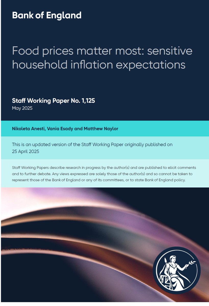 int_mon_econ's tweet photo. Very insightful!

"Food prices matter most: sensitive household inflation expectations" by Nikoleta Anesti, Vania Esady and Matthew Naylor

"We construct a novel data set to investigate the sensitivity of household inflation expectations to personal experienced inflation, testing whether households weigh price changes differently across items in the consumption basket. Across households of all age, income, gender, work status, UK region, and house tenure groups, food prices matter significantly more for inflation expectations dynamics than other components, including energy."

"Our results imply that the risk of household expectations contributing to persistent inflationary dynamics are greatest following large and inflationary shocks to, specifically, food prices. Moreover, our findings can rationalise a number of empirical regularities related to household expectations..."

https://t.co/vaKAjpWvyt