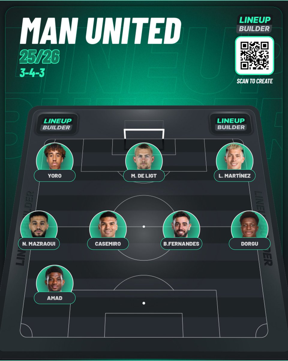 Manchester United Brasil tweet media