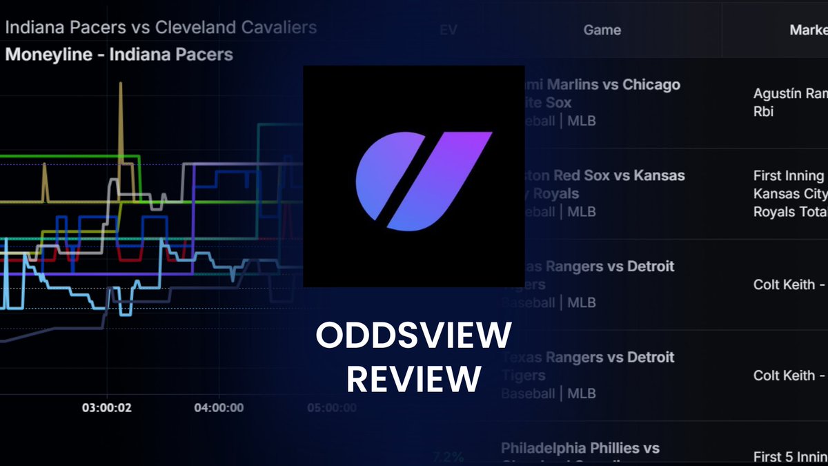 BetSmart tweet media