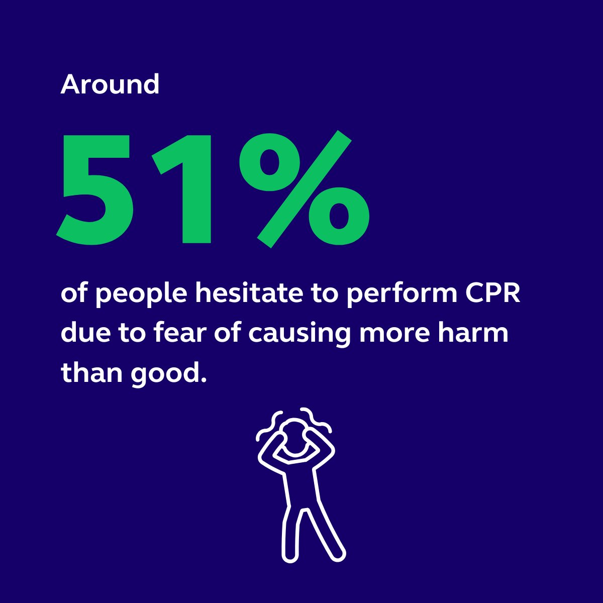 By giving CPR a go, you are giving someone their best chance of survival.

Performing high quality CPR is always our goal, but any CPR can still help save a life.

Taking action, even if it’s not perfect, is better than no action.