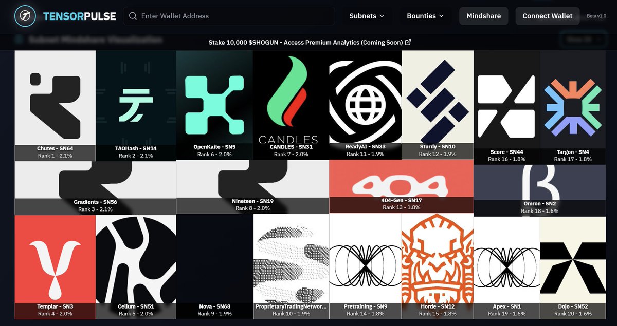 TensorPulse | τ tweet media