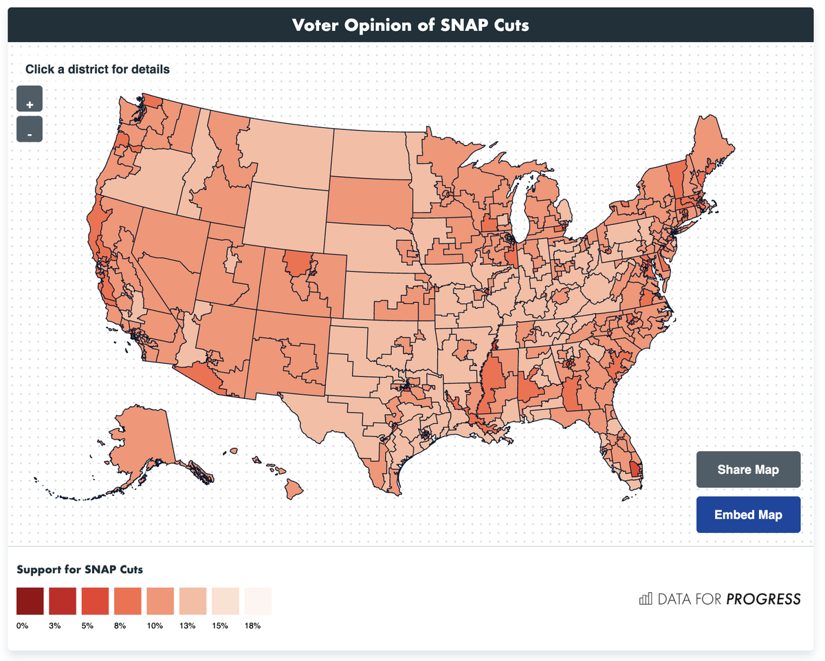 There is not a single congressional district in the U.S. where more than 15% of voters support cuts to SNAP, the federal program that provides food assistance to millions of low-income Americans.